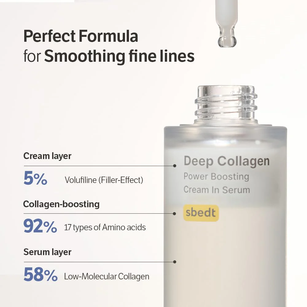 Last 3 Hours 60% OFF🔥 BUY 2 GET 2 FREE🔥SONGBOON Editor Glass Skin Collagen Volufiline Cream-in-Serum | Gentle, Nourishing &Comfort Korean Skincare Moisturizer for Firming & Hydrating - Image 3