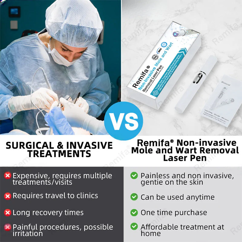 REMIFA® N𝐨n-inv𝐚siv𝐞 𝐌𝐨l𝐞 and W𝐚rt 𝐑𝐞m𝐨v𝐚l L𝐚s𝐞r 𝐏𝐞n 𝐏r𝐨m𝐚x - Image 8